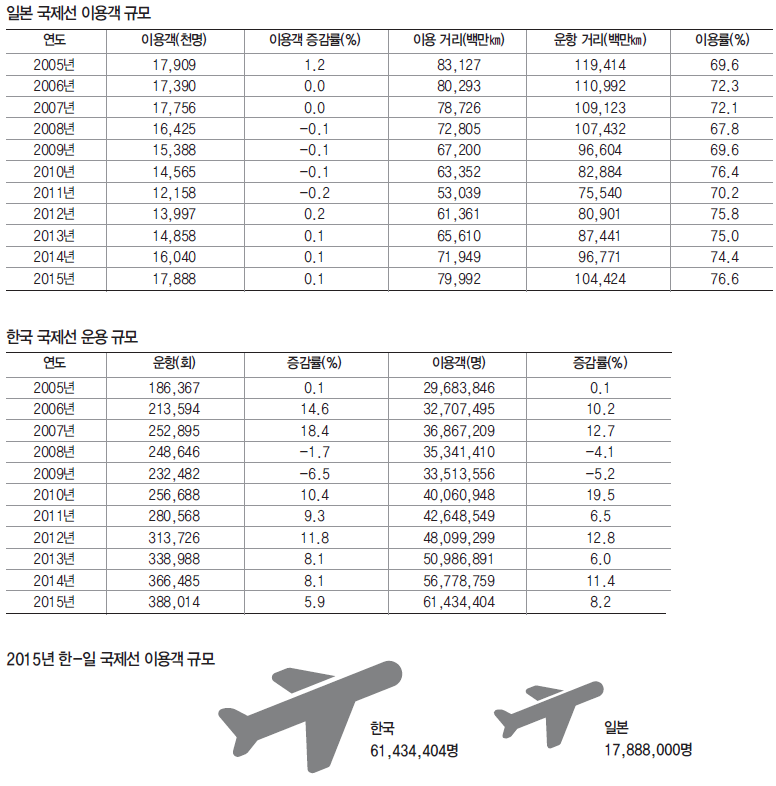 에디터 사진